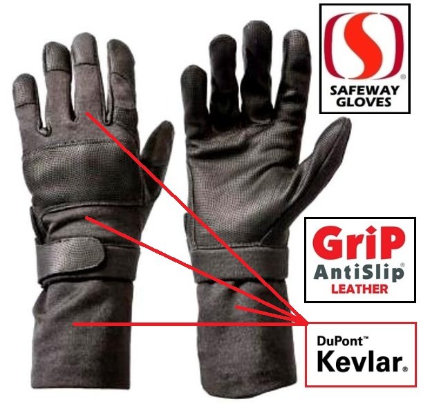Tactical Gloves Manufacturers
